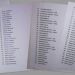 Swapo consolidates