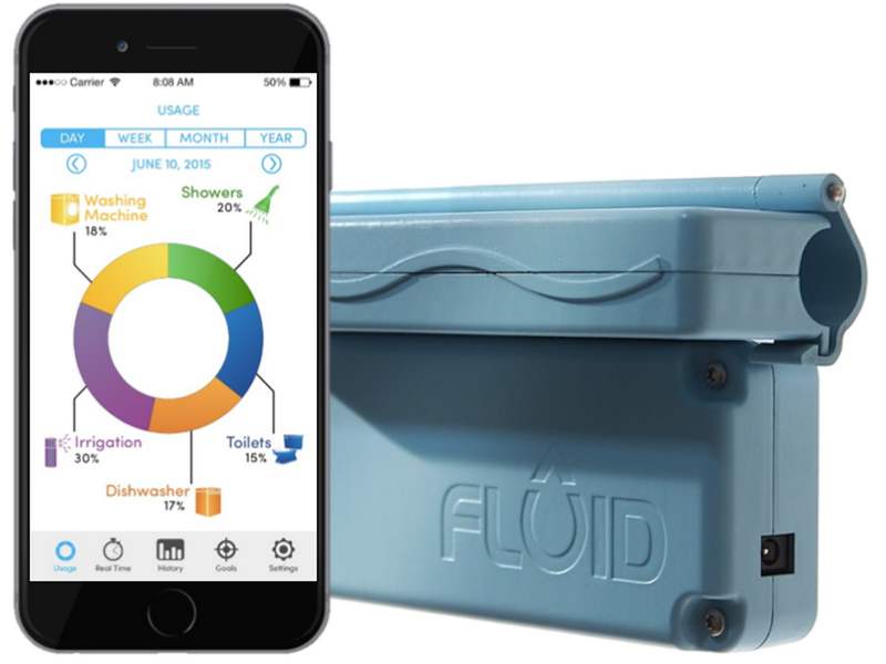 Smart water meters by June