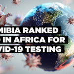 Namibia ranked 3rd in Africa for Covid-19 testing