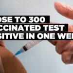 Close to 300 vaccinated test positive in one week