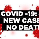 Covid -19: 45 new cases, no deaths
