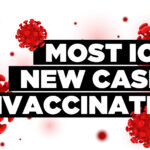 Most ICU, new cases unvaccinated