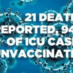 21 deaths reported, 94% of ICU cases unvaccinated
