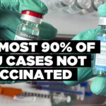 Almost 90% of ICU cases not vaccinated
