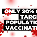 Only 20% of target population vaccinated