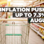 Inflation pushes up to 7.3% in August