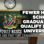 Fewer high school graduates qualify for university