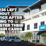 323,236 left without service after failing to register their MTC sim cards