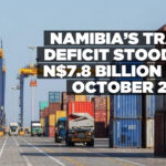 Namibia’s Trade deficit stood at N$7.8 billion for October 2024