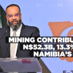 Mining sector generated N$52.3 billion in revenue in 2024