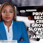 Credit extended to private sector slows in January 2026