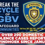 Spike in domestic violence cases raises concern in Windhoek