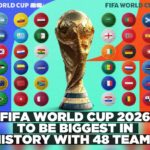 FIFA World Cup 2026 set to make history with 48 teams across three host nations