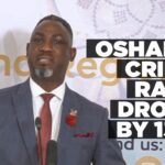 Crime and sexual violence cases decline by over 10% in Oshana Region