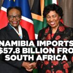Namibia’s imports from South Africa surpass N$57 billion in 2025