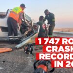 More than 1 700 road crashes recorded between January and August 2026