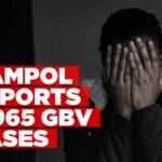 Namibia records nearly 5,000 GBV cases, Khomas Region tops the list