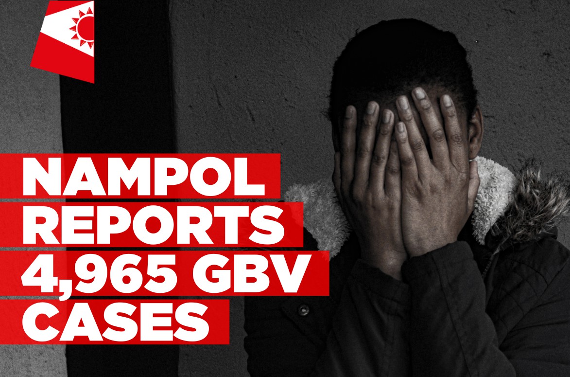 Namibia records nearly 5,000 GBV cases, Khomas Region tops the list