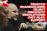 Trustco Shareholders Reject Riskowitz Resolutions: Just 35.8% Support
