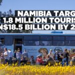 Tourism sector targets N$18.5 billion GDP contribution by 2030