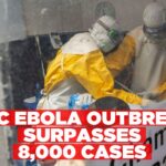 DRC Ebola cases cross 8,000 as Namibia issues travel advisory