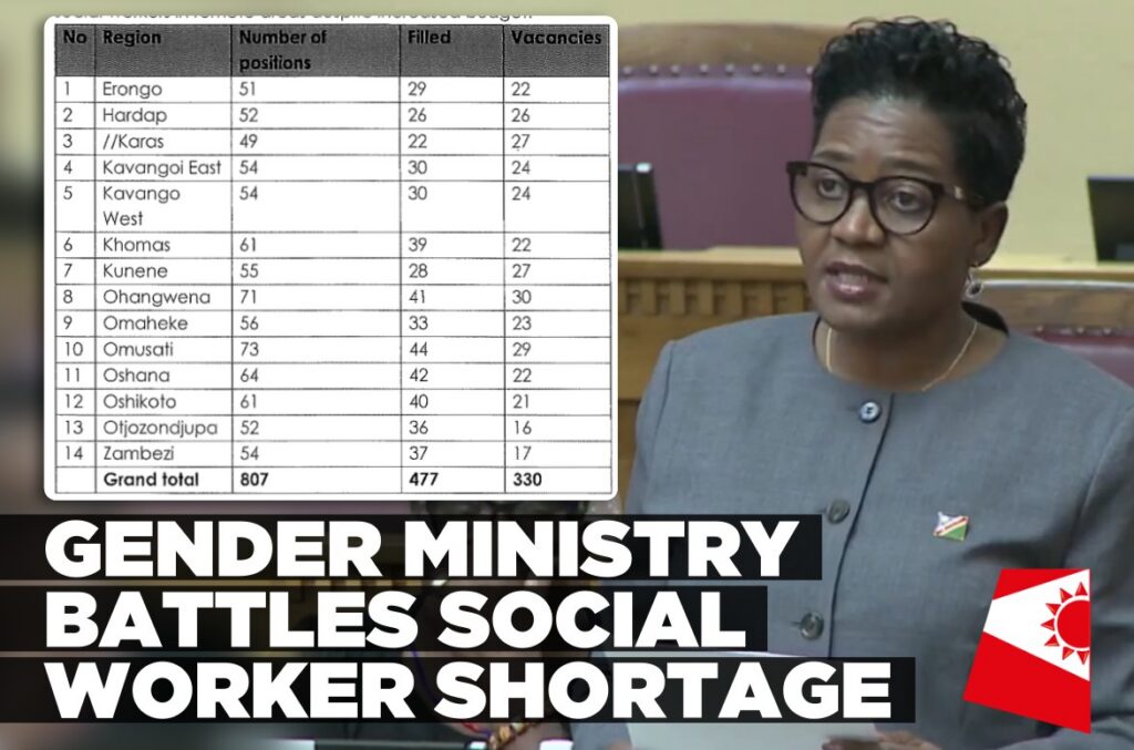 Gender ministry still struggling to fill social worker vacancies