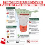 Concerns raised by private vets over pace of FMD restrictions