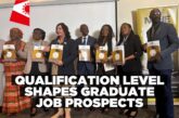 2024 National Graduate Survey finds qualification matters