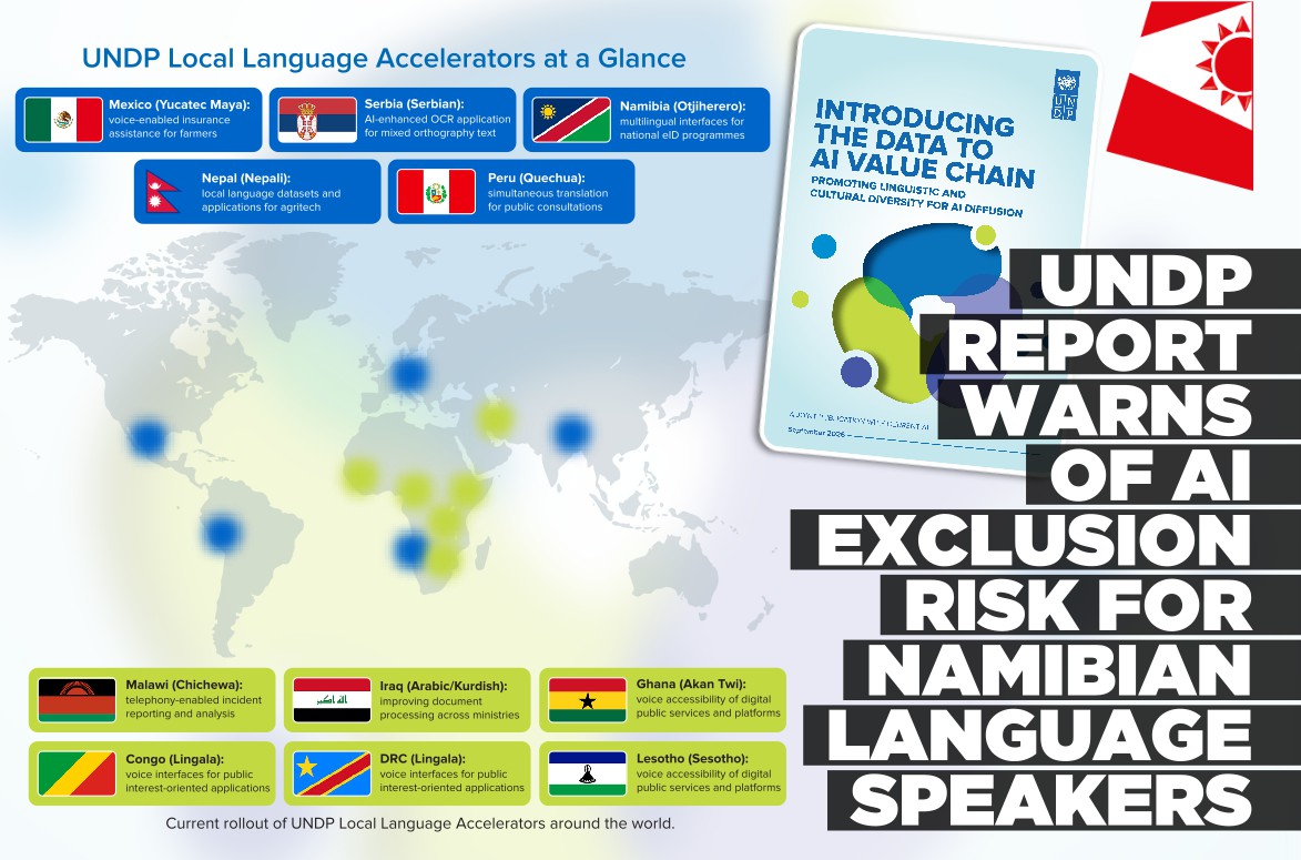 UNDP highlights AI language gap affecting Namibia